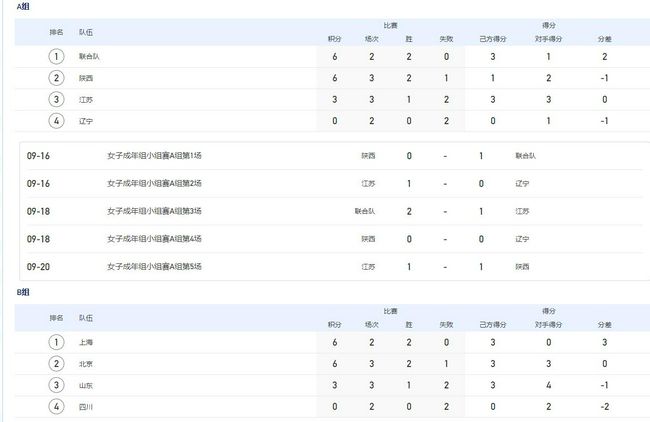 加勒比一本